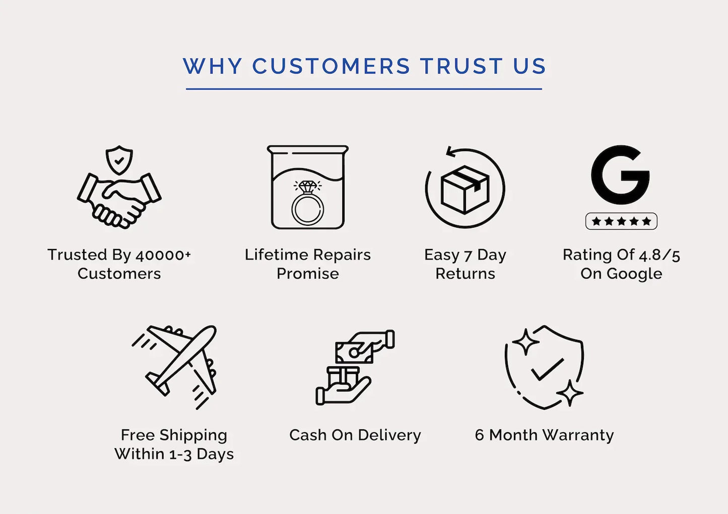 Herringbone Silver Chain –  Buy 1 Get 1 Free |Flat 50% off | Now ₹599 | COD + Free Delivery